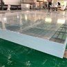 Panel PMMA yang telus